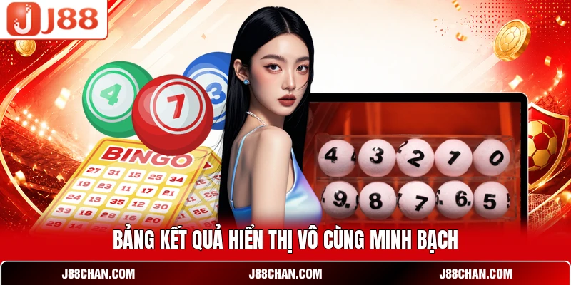 Bảng kết quả hiển thị vô cùng minh bạch