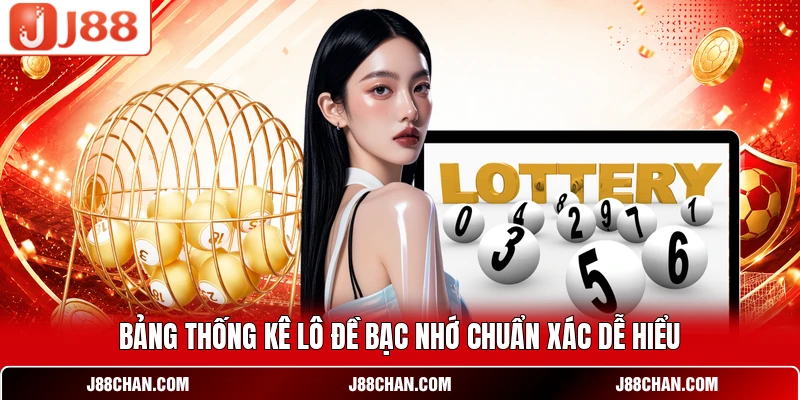 Bảng thống kê lô đề bạc nhớ chuẩn xác dễ hiểu
