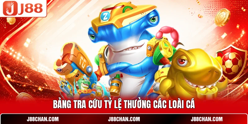 Bảng tra cứu tỷ lệ thưởng các loài cá