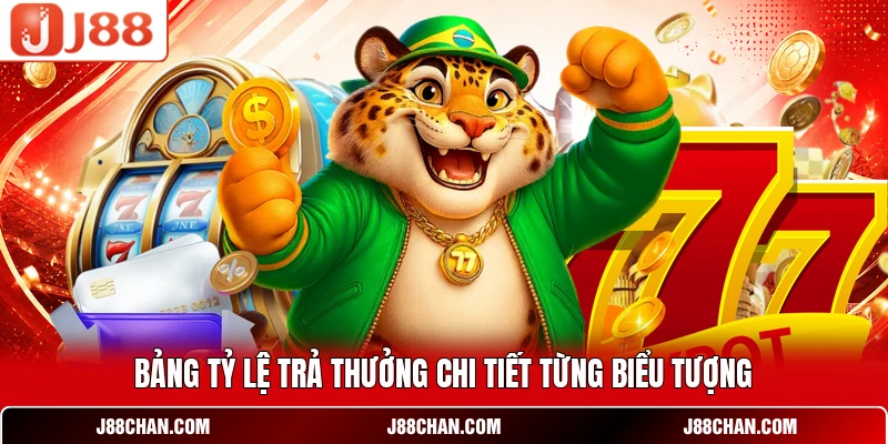 Bảng tỷ lệ trả thưởng chi tiết từng biểu tượng