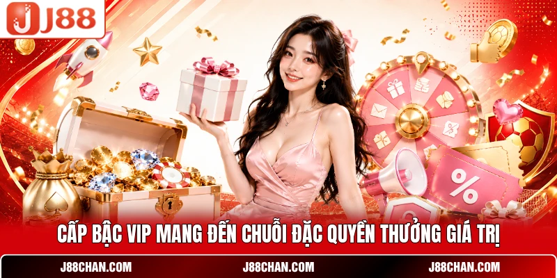 Cấp bậc VIP mang đến chuỗi đặc quyền thưởng giá trị